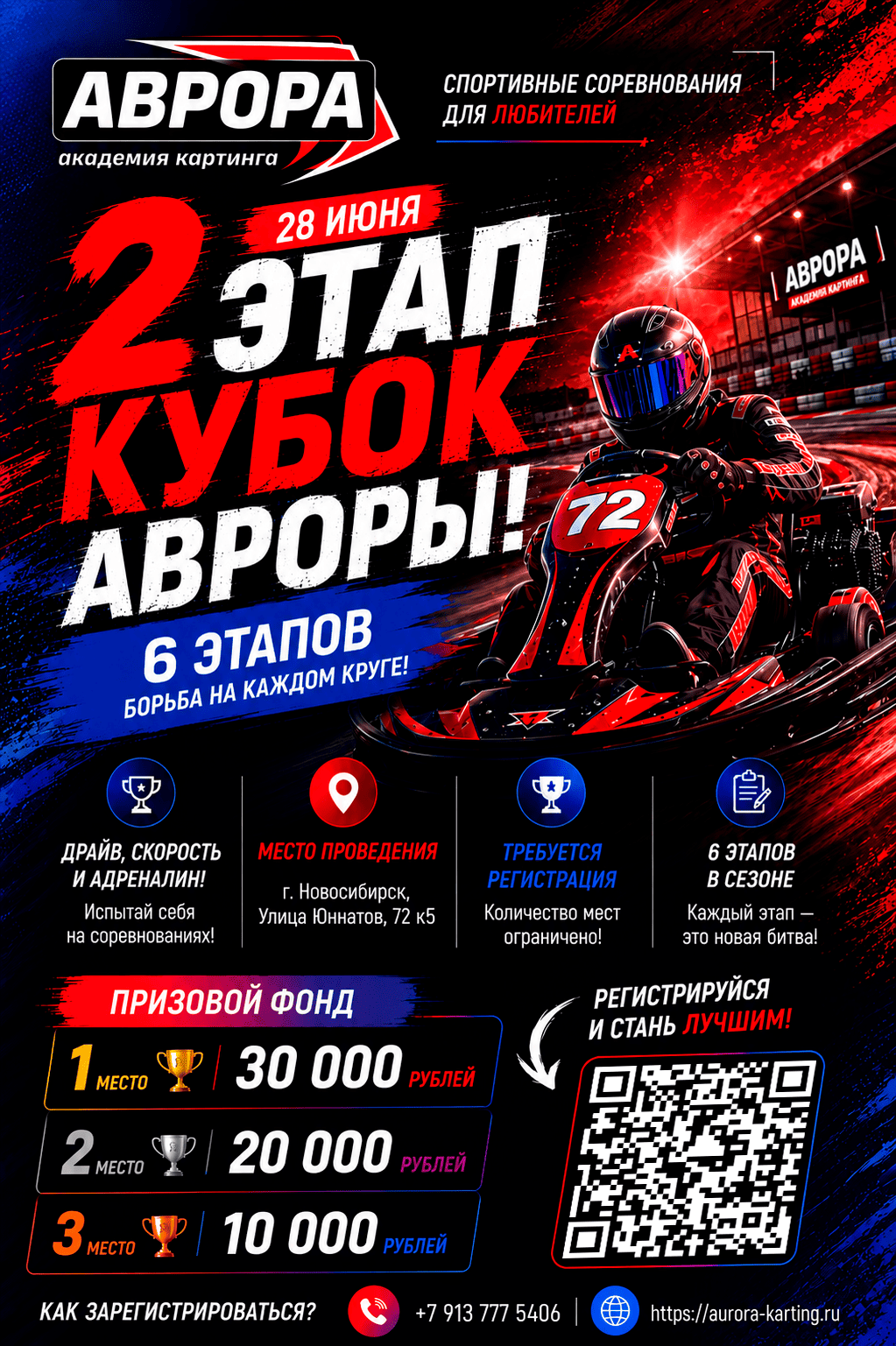 2 ЭТАП ЛЕТНЕГО КУБКА АВРОРЫ ПО КАРТИНГУ